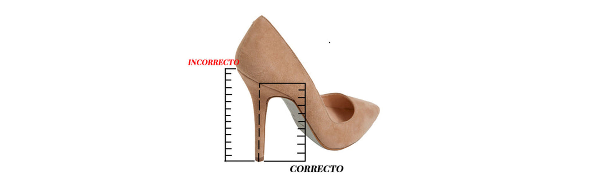 Medidor correcto e incorrecto de tacón